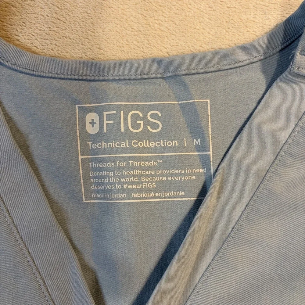 Figs technical collection